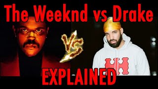 The Weeknd Vs Drake (BEEF EXPLAINED) - 2020