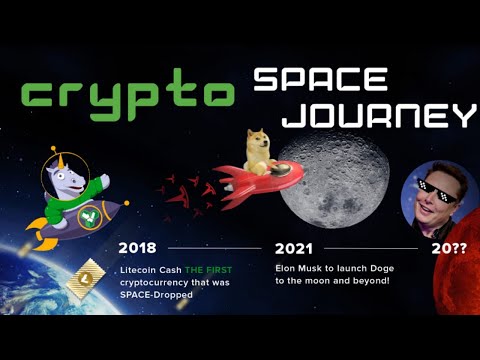 Litecoin Cash (LCC)Peluang Investasi Crypto Terbaik 2021 Selain BTC,ETH,BNB & Beragam Koin Micin