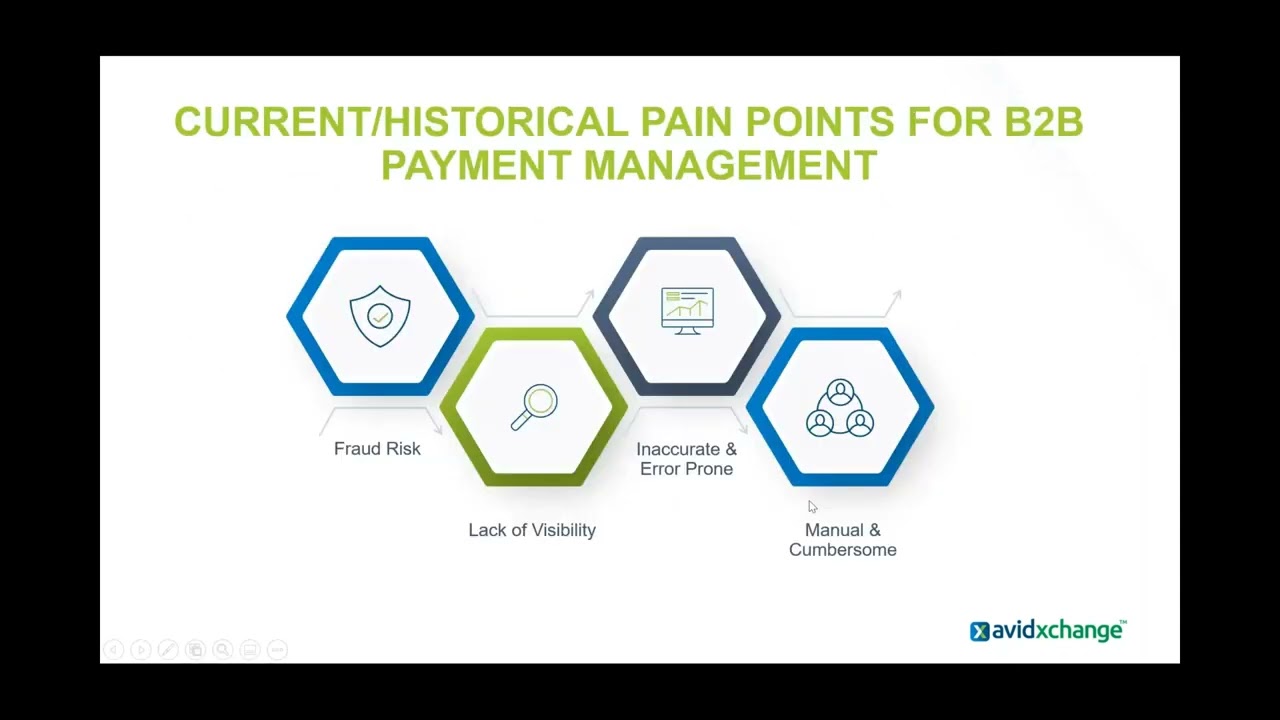 Acumatica ERP Consultant: Procure-to-Pay, Pick, Pack and Ship