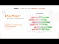 How to create Employee Exit Survey in Excel | Likert Scale Chart | Employee Exit Interview | Survey