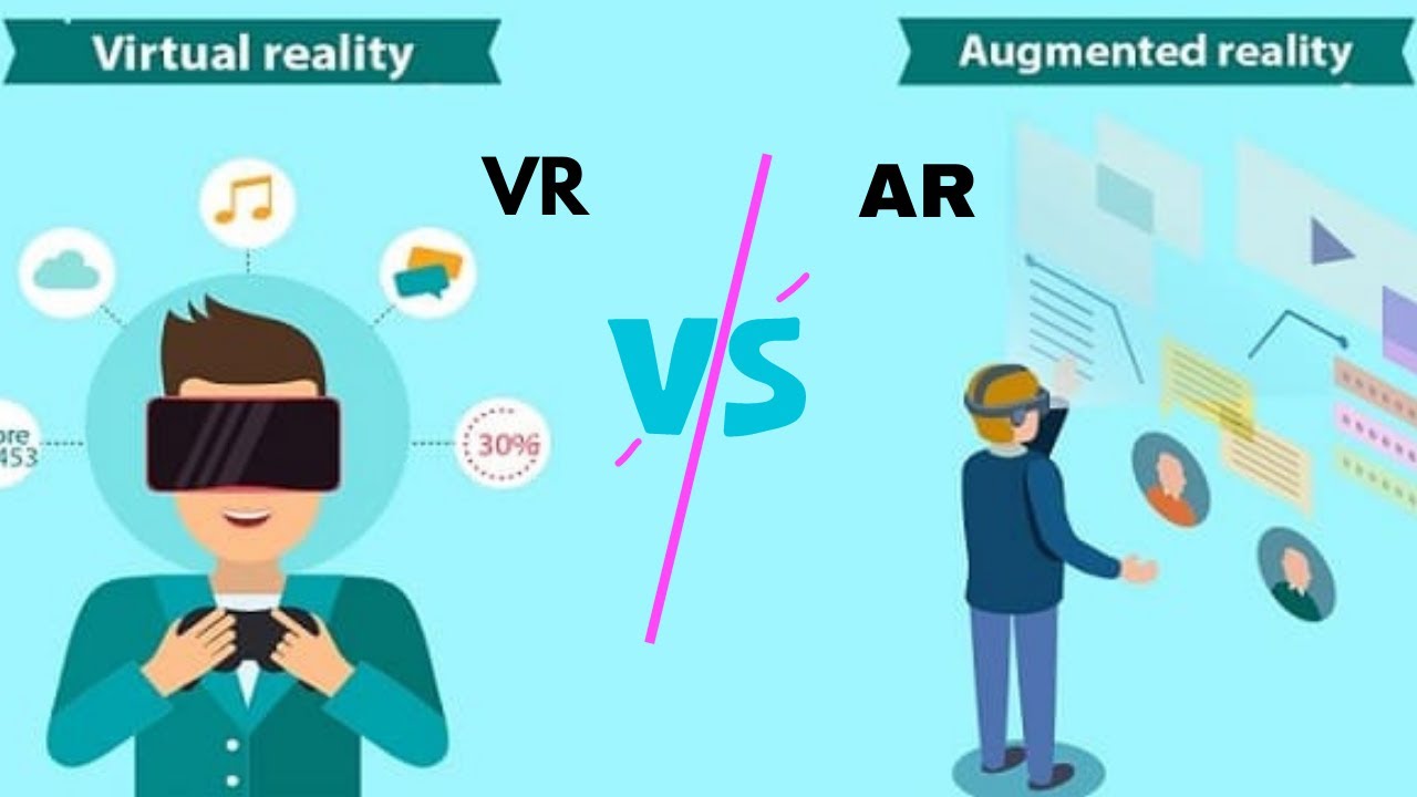 Virtual Reality vs Augmented Reality: What's the Difference? - YouTube