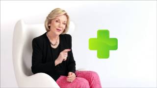 Priceline Whats Your Health Age Ad 2013