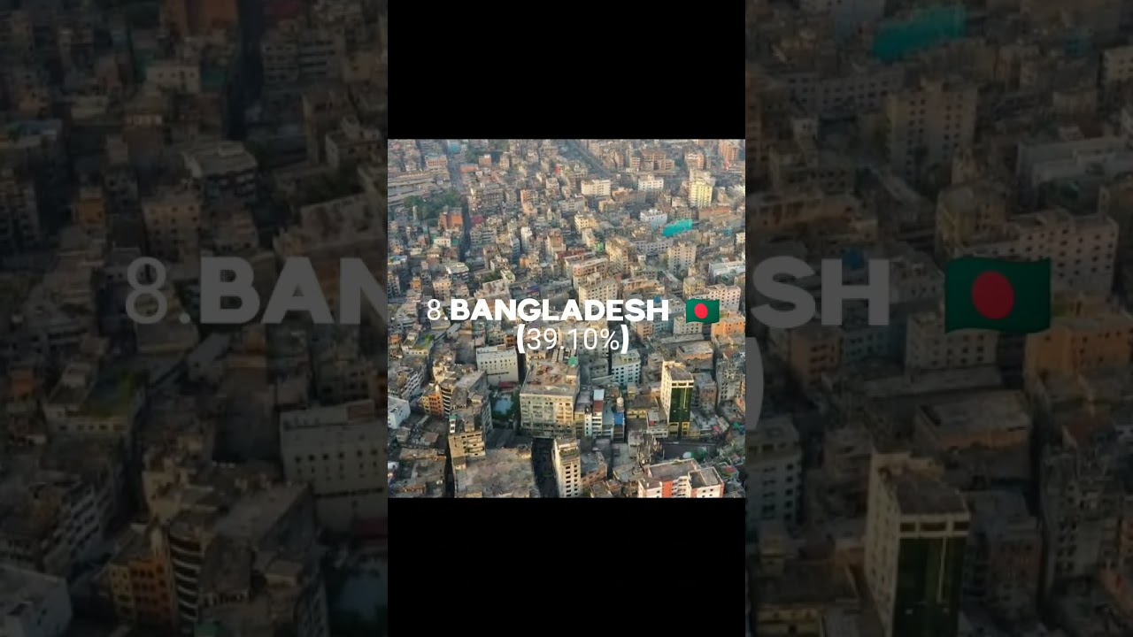 Top 10 Countries With The Highest Smoking Rates In The World 