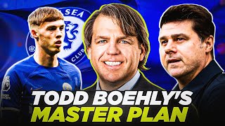 🚨BOEHLY and POCHETTINO SPEAK OUT ABOUT THE FUTURE AT CHELSEA