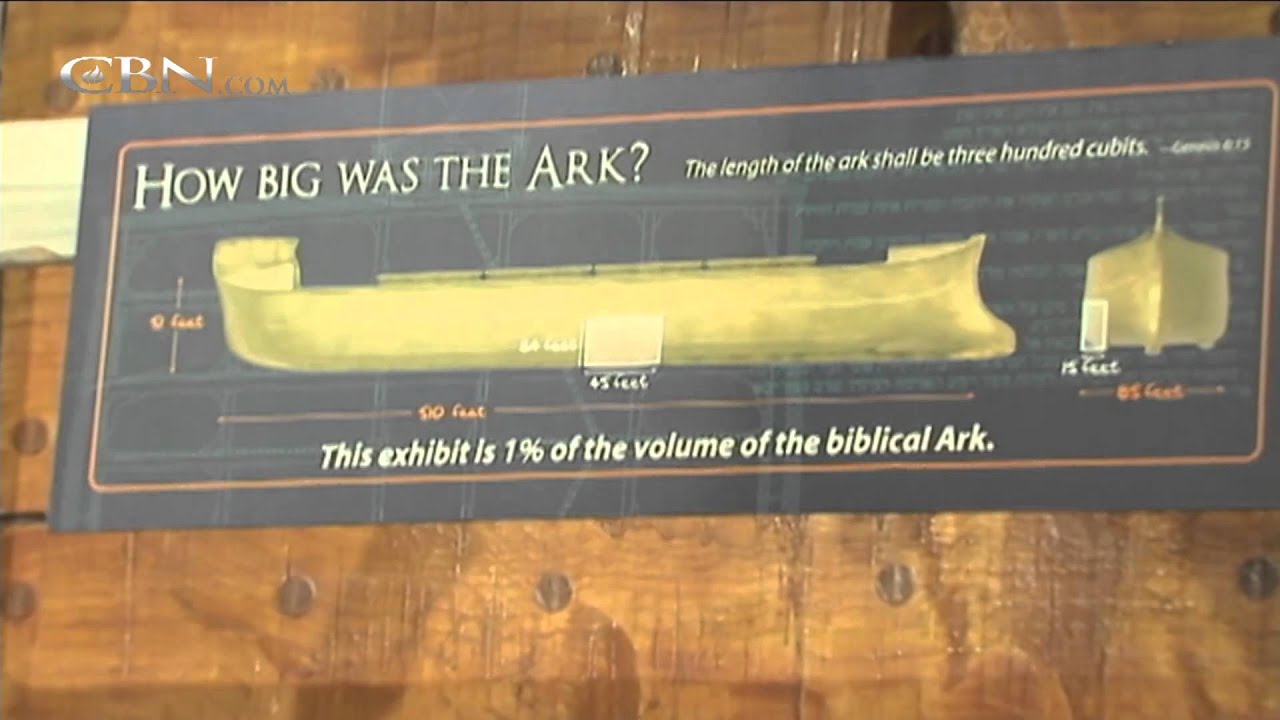 Noah's Ark Theme Park Loses Tax Breaks