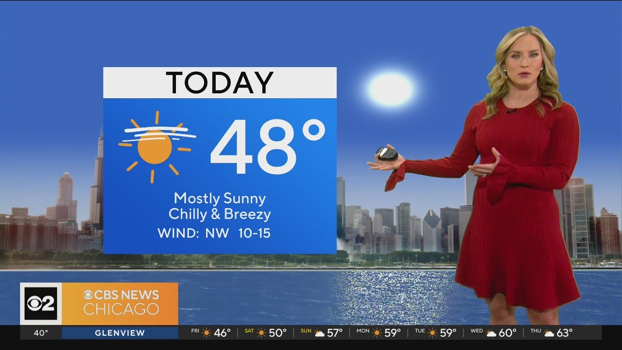 Chicago First Alert Weather: Stretch of sunshine continues - YouTube
