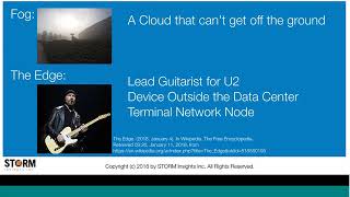 AI at the Edge  Pushing Intelligence to Fog Computing Nodes Creates  New Business Opportunities