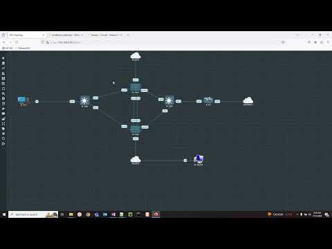 Active Passive HA Setup on FortiGate Firewall