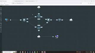 Active Passive HA Setup on FortiGate Firewall