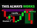 LIQUIDITY Trading Strategy for Beginners