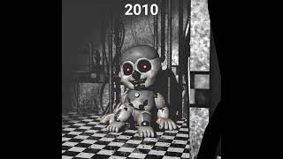 FNAF Fourth Closet Bidybab over the years