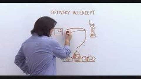 UPS Whiteboard - Delivery Intercept