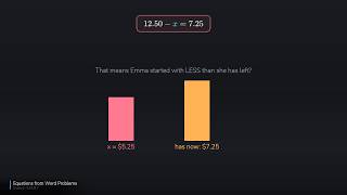 6.EE.B.7 — Writing and Solving Equations from Real-World Problems