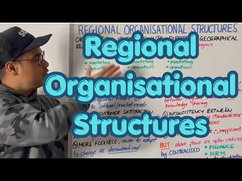 Regional Organisation Structures - A Level Business