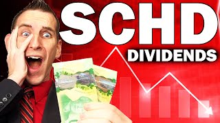 SCHD Dividend Stock Getting Wrecked - I'm Buying $61,000