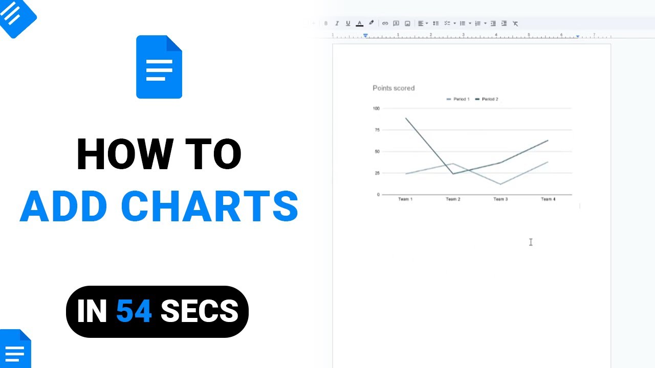 How to Add Charts on Google Docs [NEW]