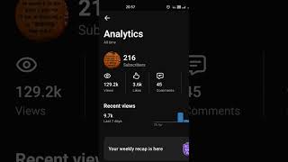 # No grow my youtube channel #