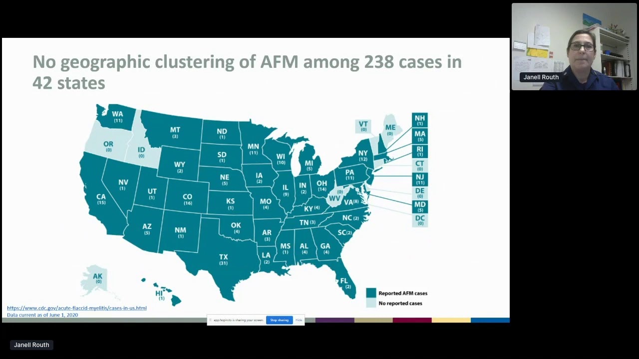 AFM First Virtual Symposium Part I — What is known about the epidemiology of AFM
