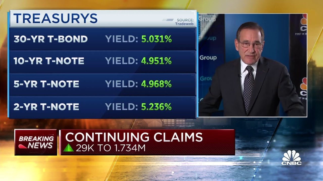U.S. weekly jobless claims total 198,000, fewer than expected