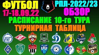 Футбол: Российская Премьер лига-2022/2023. Расписание 10-го тура 17 - 18.09.22. Турнирная таблица