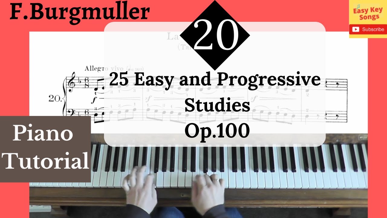 Burgmuller op.100 no.20 "Tarantella" from 25 Easy and Progressive Studies, Piano Tutorial.
