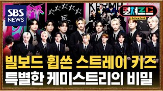Stray Kids’ Best Year Ever: Inside Their Unique Chemistry - SBS Exclusive Interview / SBS / 컬쳐로드