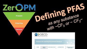 How to define PFAS! The origins, limits and uses of the OECD PFAS definition with Zhanyun Wang