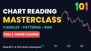 Crypto Chart Reading Masterclass: Candles, Patterns & Risk (Full 1-Hour Course)