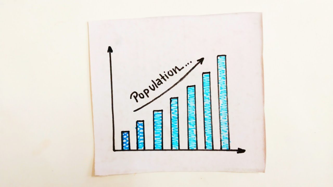 World Population Day Drawing || How to draw Population Day - YouTube