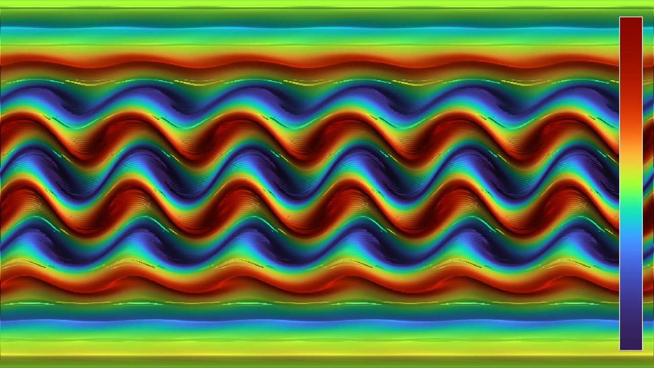 An incompressible Euler shear flow on the sphere - 2D representation