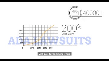 Avoid ADA web-based lawsuits