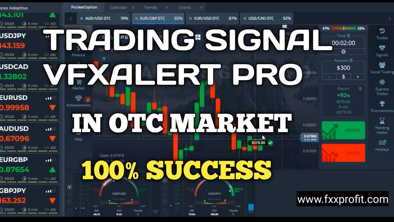 Trading Signal VfxAlert Pro in OTC Market 100 Success Pocket
