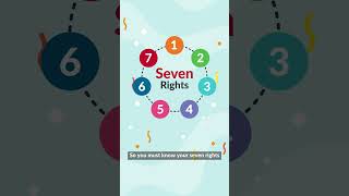 Full The 7 Rights of Med Administration are one of the most important nursing fundamentals you'll use! Update
