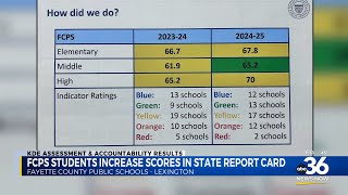 Department of Education's annual state report card shows improvements in Fayette County Public