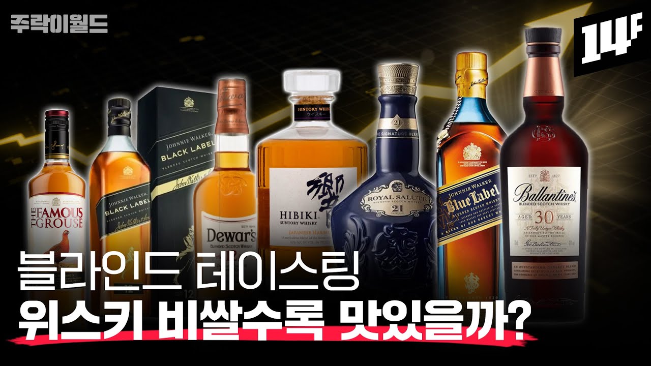 조니워커? 발렌타인? 로얄살루트? 오직 맛 하나로 평가한 블렌디드 위스키 최강자는?? | 주락이월드 / 14F