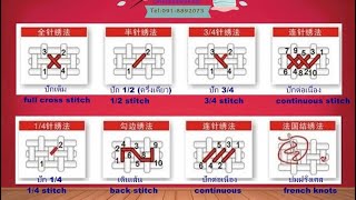 วิธีปักครอสติช เบื้องต้น|DIY by KP Shop screenshot 3