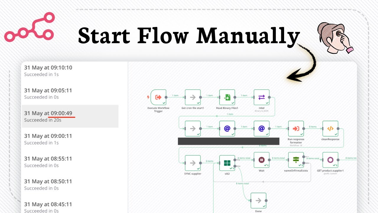 Как использовать ручной триггер в n8n (простая настройка триггера)