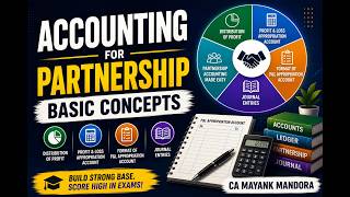 Accounting for Partnership Basics Explained | Profit & Loss Appropriation A/c | By CA Mayank Mandora