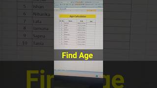 MS Excel Trick #computerknowledge #computershortcutkeys
