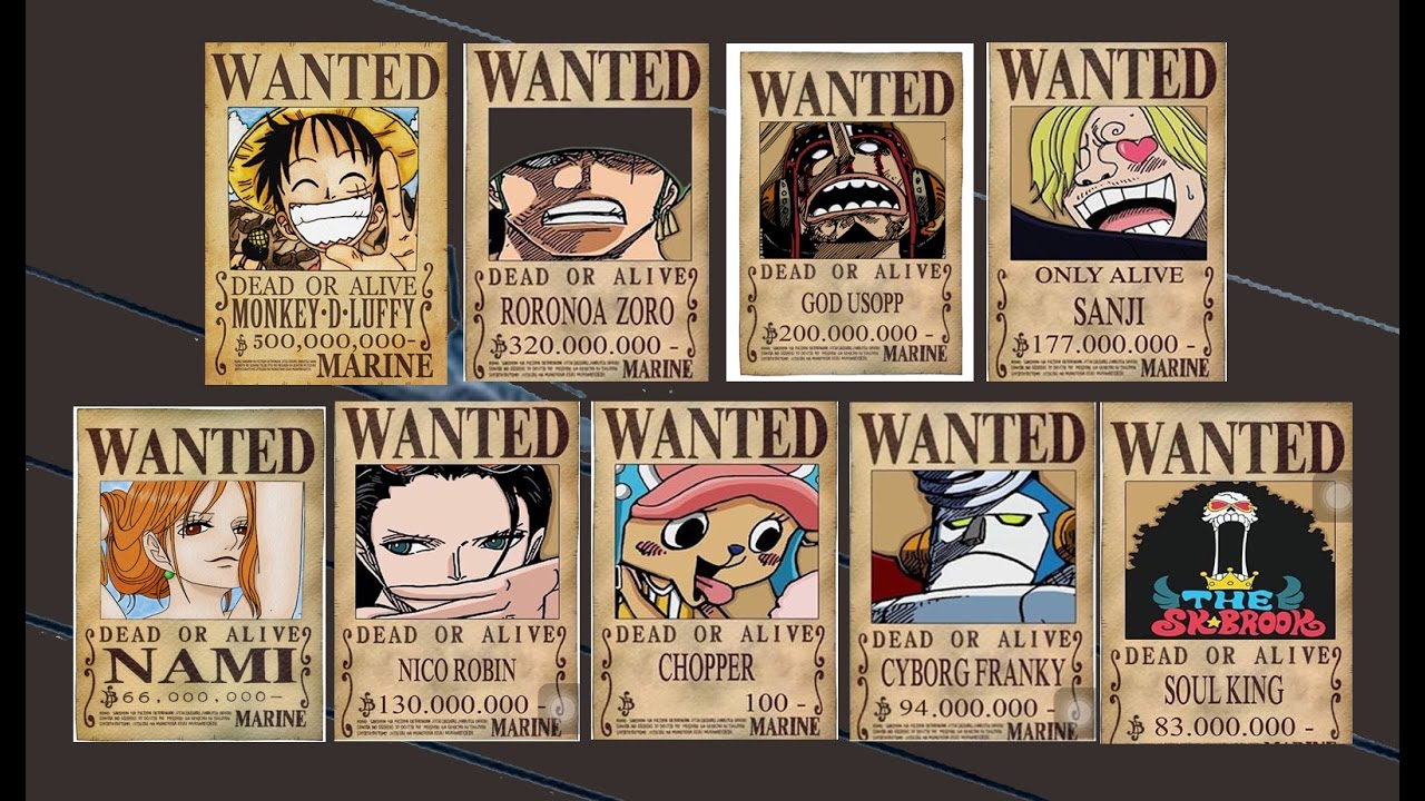 Teori One Piece ! Siapakah Kru Kesepuluh Mugiwara no Luffy - YouTube