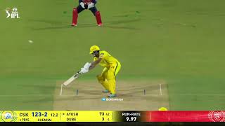 Punjab vs CSK IPL 2026 ka yeh match pura paisa vasool tha 🔥#IPL2026 #cricket #cricketreels #shorts 