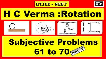 HCV Rotation Subjective Problems  Problems 61 to 70