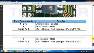 Tecnocar 2021 screenshot 1