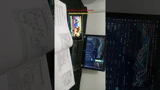 sharemarket knowledge research analysis #shorts #viral #suggestions #trading #investing #trending