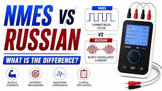 NMES vs Russian Current—Which Is Better for Muscle Strengthening? (DPT / NPTE Prep)