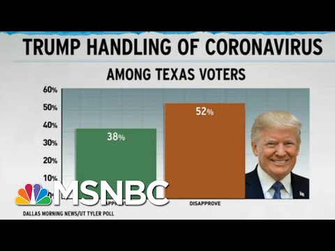 Trump Botching Coronavirus Response Weighs On GOP Political Polls | Rachel Maddow | MSNBC