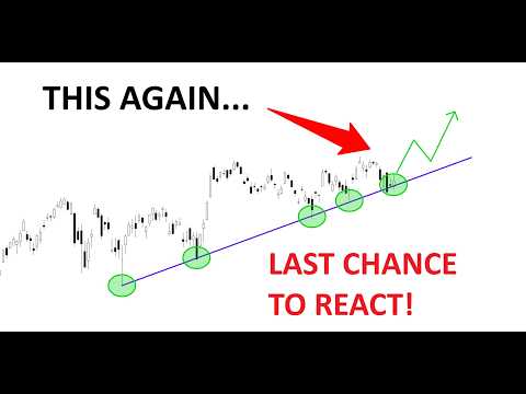 Video preview for Technical Analysis of Stocks: SPY / QQQ / NVDA / TSLA / AMD / PLTR / MU / SNDK