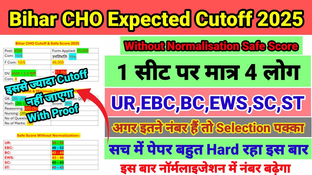 BIHAR CHO CUTOFF 2025 || BIHAR CHO EXPECTED CUTOFF 2025 || BIHAR CHO SAFE SCORE 2025