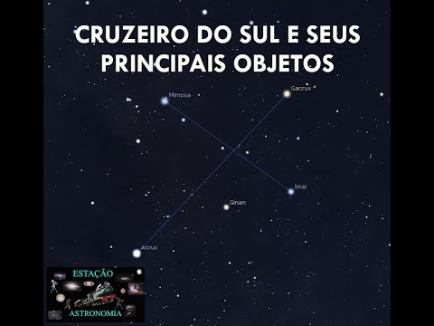 Constelação do Cruzeiro do Sul e seus Principais Objetos - YouTube