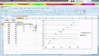 MA103: Modeling with Power Functions